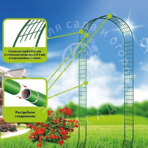 Арка прямая узкая решетка (разборная)